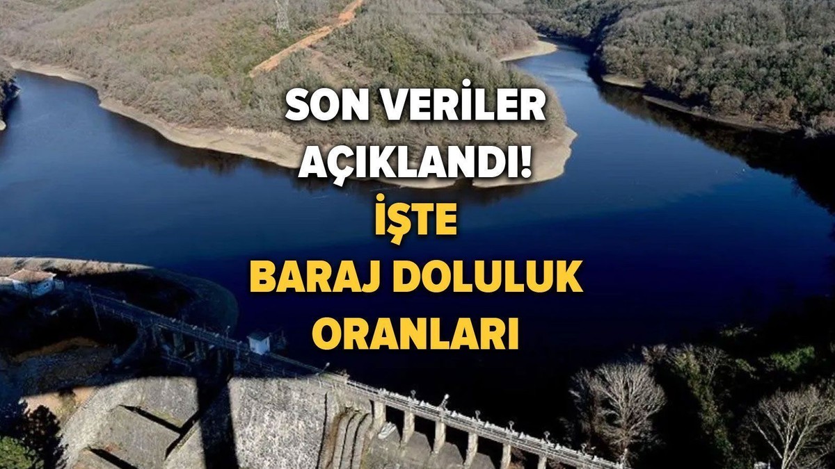 Baraj doluluk oranları belli oldu
