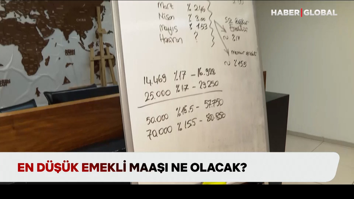 En düşük emekli maaşı ne kadar olacak? Uzmanlar hesapladı