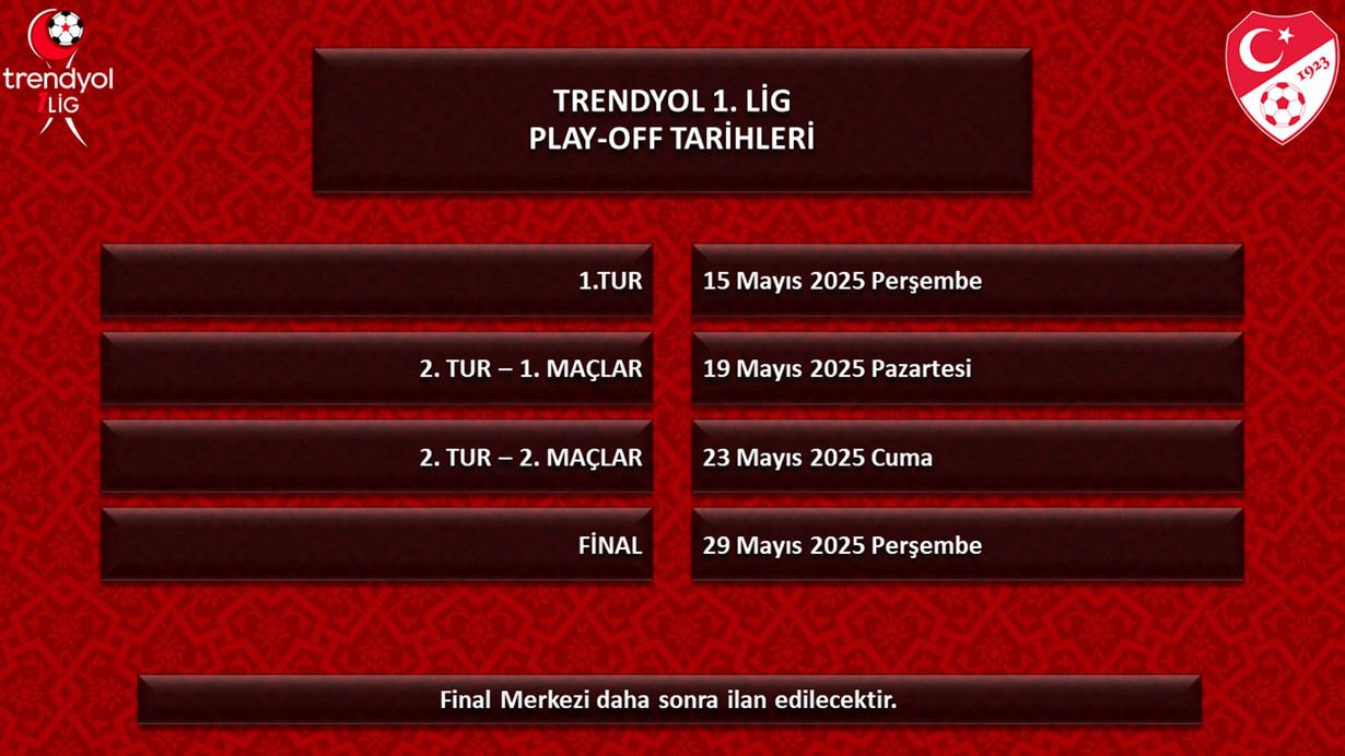 TFF, Türkiye liglerindeki play-off tarihlerini açıkladı