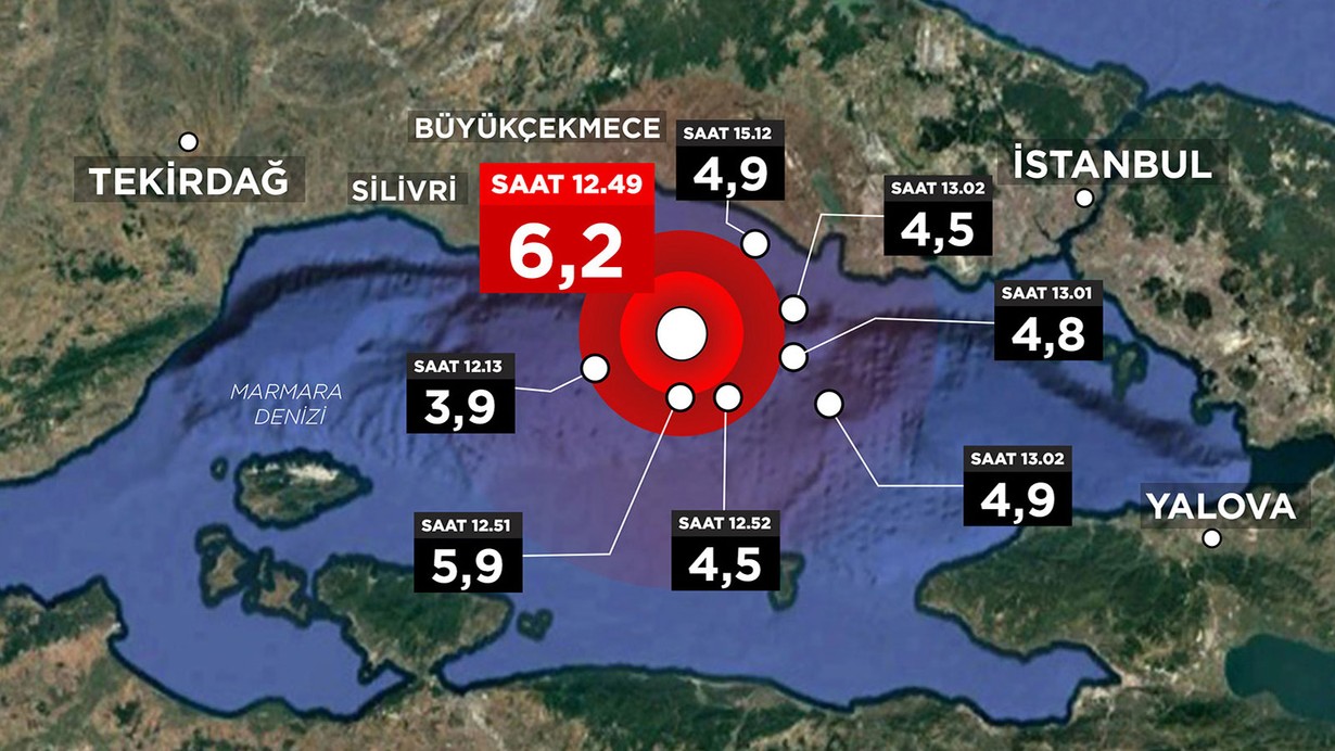 İstanbul 6,2'lik deprem sonrası beşik gibi sallanıyor!