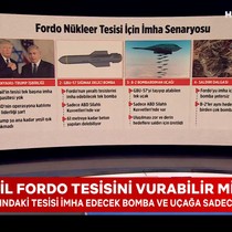 Fordo Nükleer Tesisi neden önemli? İsrail'in tek başına 'imha' kapasitesi yok, gözler ABD'de