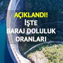 Baraj doluluk oranları belli oldu: İşte 24 Haziran 2025 İstanbul 'İSKİ baraj doluluk oranları'