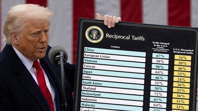Trump'tan tarifeler için 'tek yol bu' mesajı: 