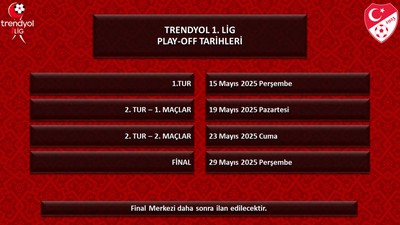 TFF, Türkiye liglerindeki play-off tarihlerini açıkladı