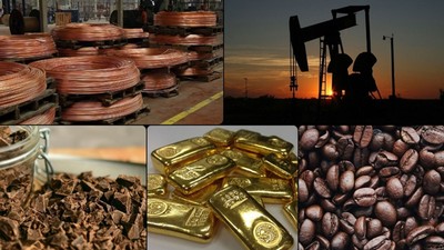 Emtia piyasalarında Fed, Çin ve arz endişesi