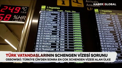 Türk vatandaşlarının Schengen vizesi sorunu