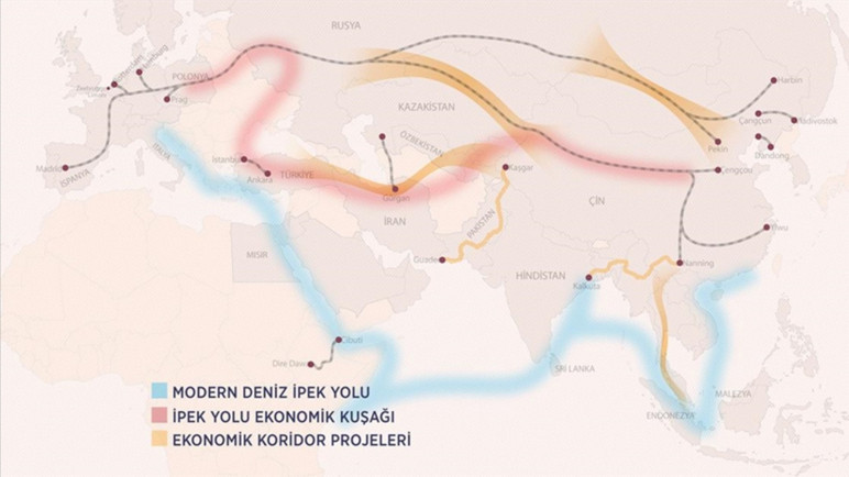 Çin-Rusya-İran rekabeti, Kuşak-Yol’da büyük hesaplaşma - Resim : 2