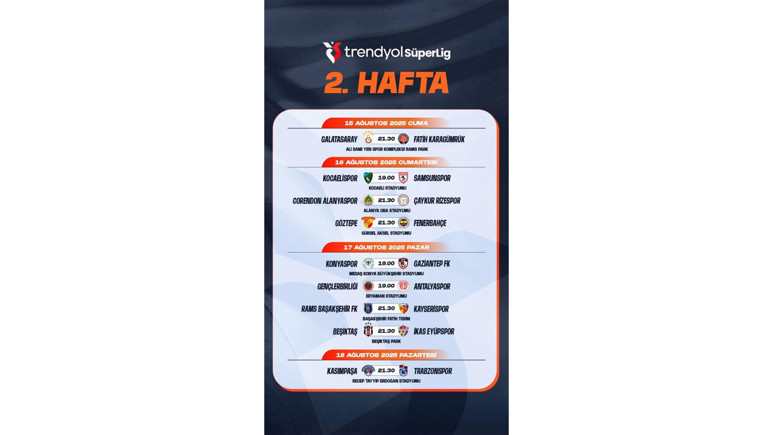 Süper Lig'de ilk 2 haftanın programı açıklandı! - Resim : 2
