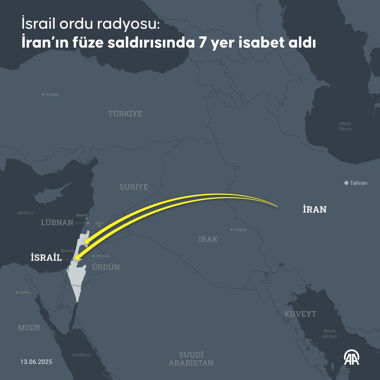 İran'dan İsrail'e misilleme: Kudüs ve Tel Aviv’de patlama sesleri duyuldu - Resim : 2
