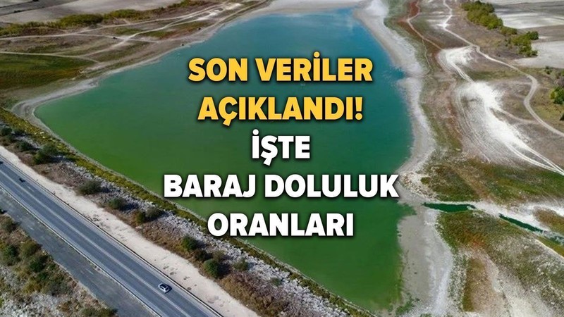 Baraj doluluk oranları belli oldu!
