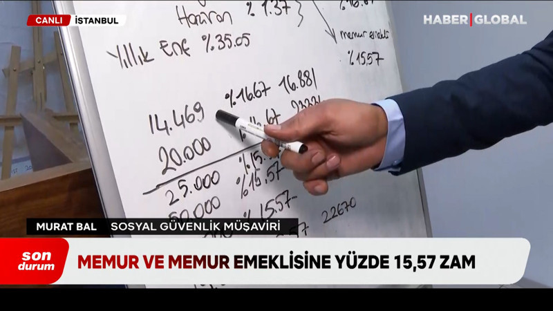 Uzman isim emekli ve memur zamlarının detaylarını anlattı! Şimdi gözler en düşük emekli maaşında...