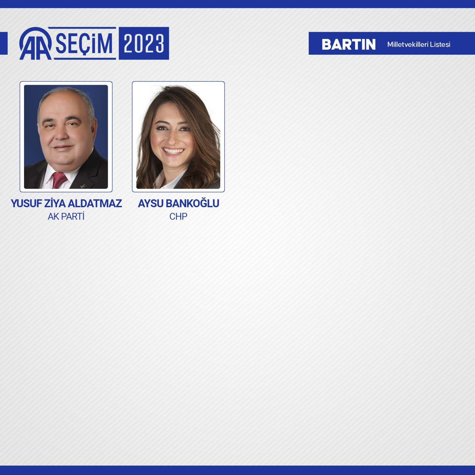 TBMM'de yer alacak 600 milletvekili belli oldu - Resim: 15