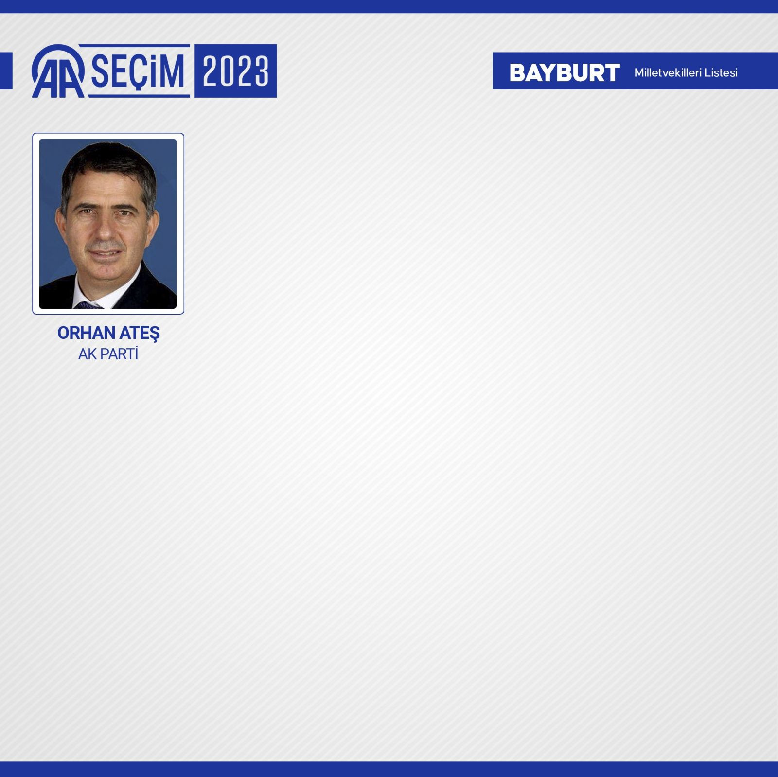 TBMM'de yer alacak 600 milletvekili belli oldu - Resim: 17