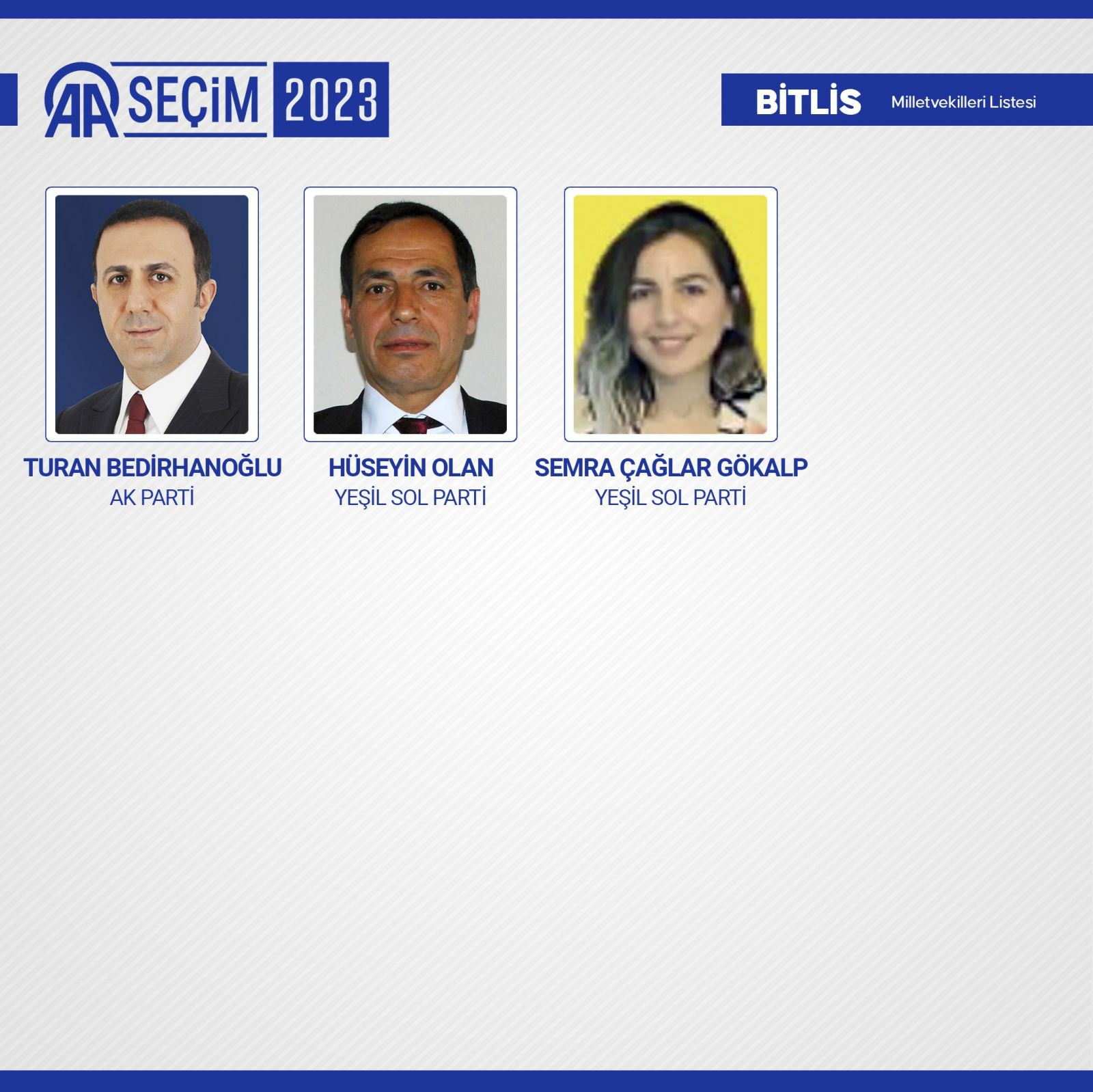 TBMM'de yer alacak 600 milletvekili belli oldu - Resim: 20