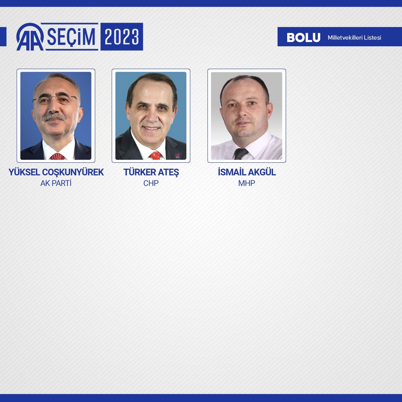 TBMM'de yer alacak 600 milletvekili belli oldu - Resim: 21