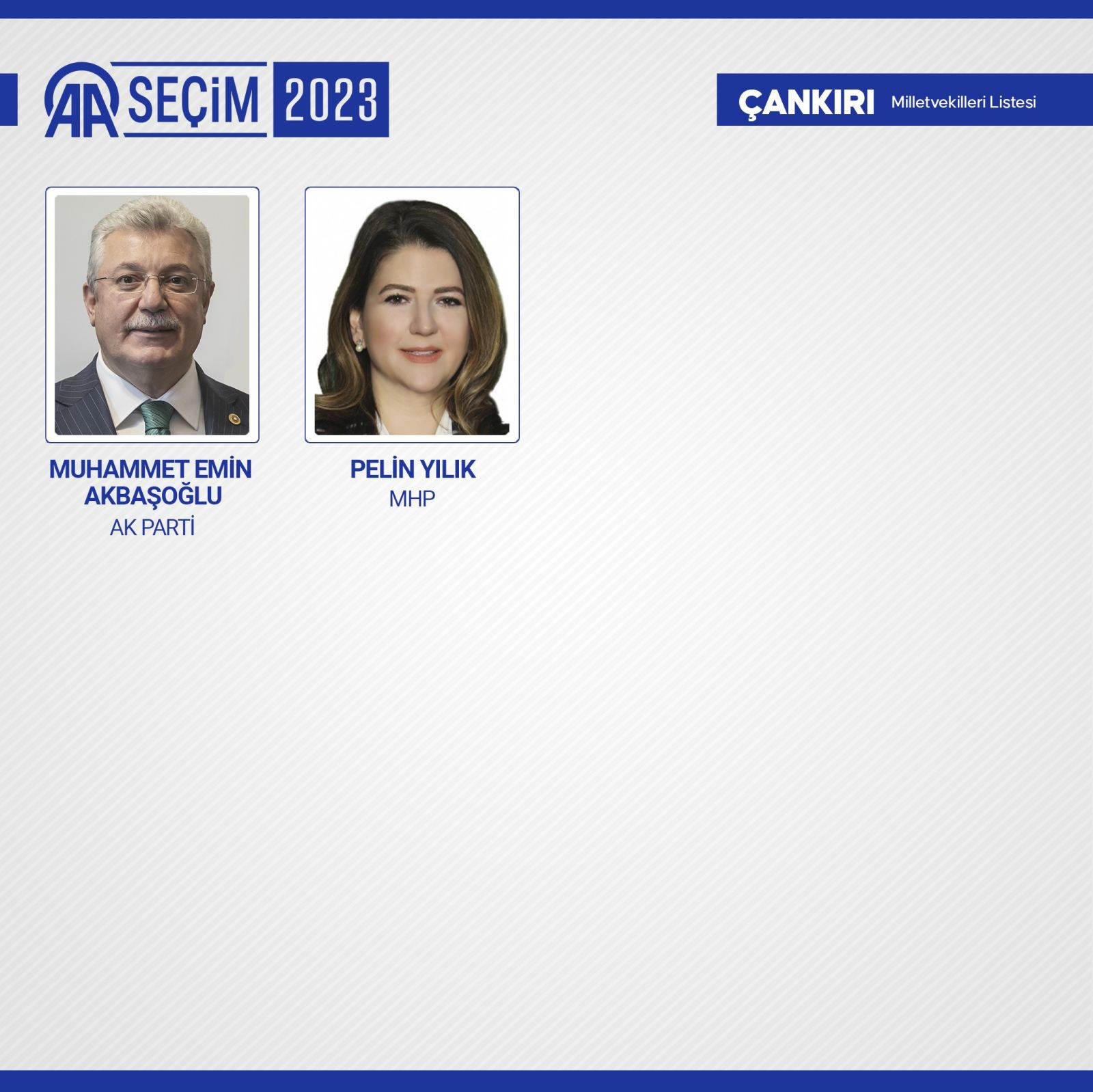 TBMM'de yer alacak 600 milletvekili belli oldu - Resim: 26