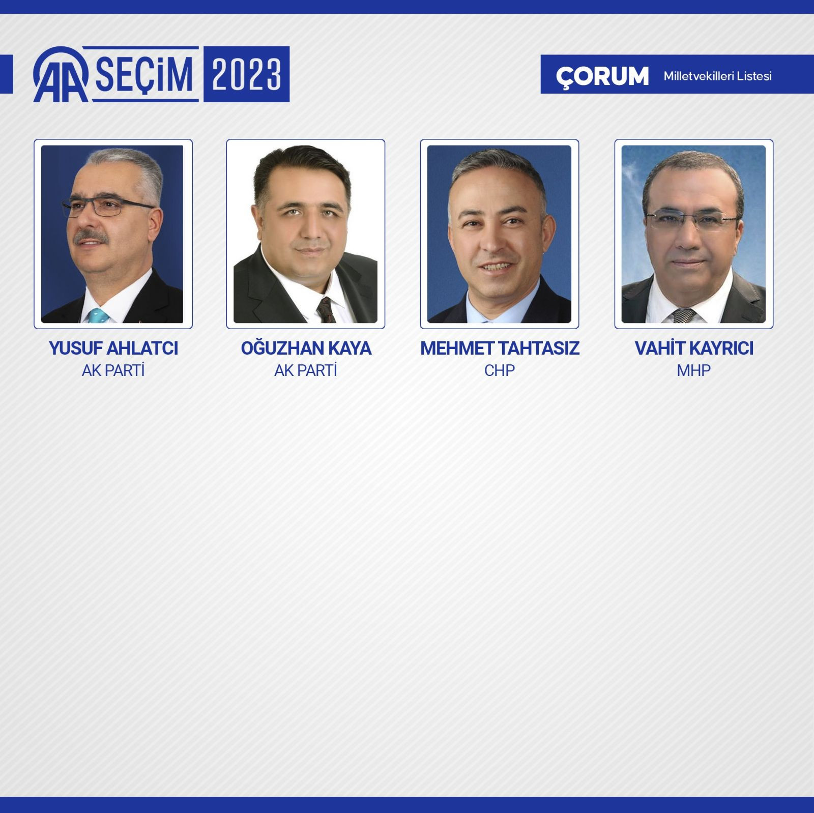 TBMM'de yer alacak 600 milletvekili belli oldu - Resim: 27