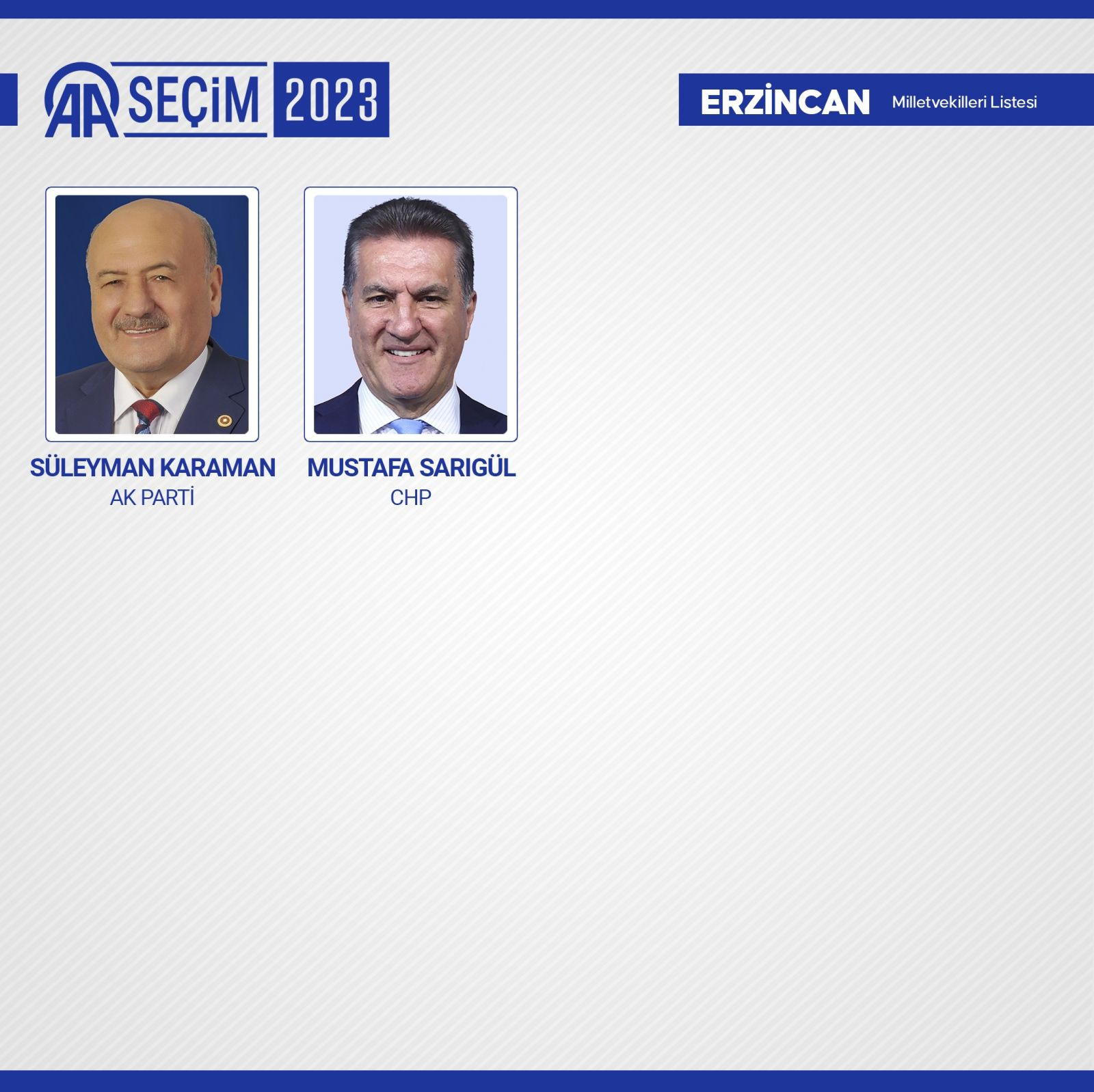 TBMM'de yer alacak 600 milletvekili belli oldu - Resim: 33