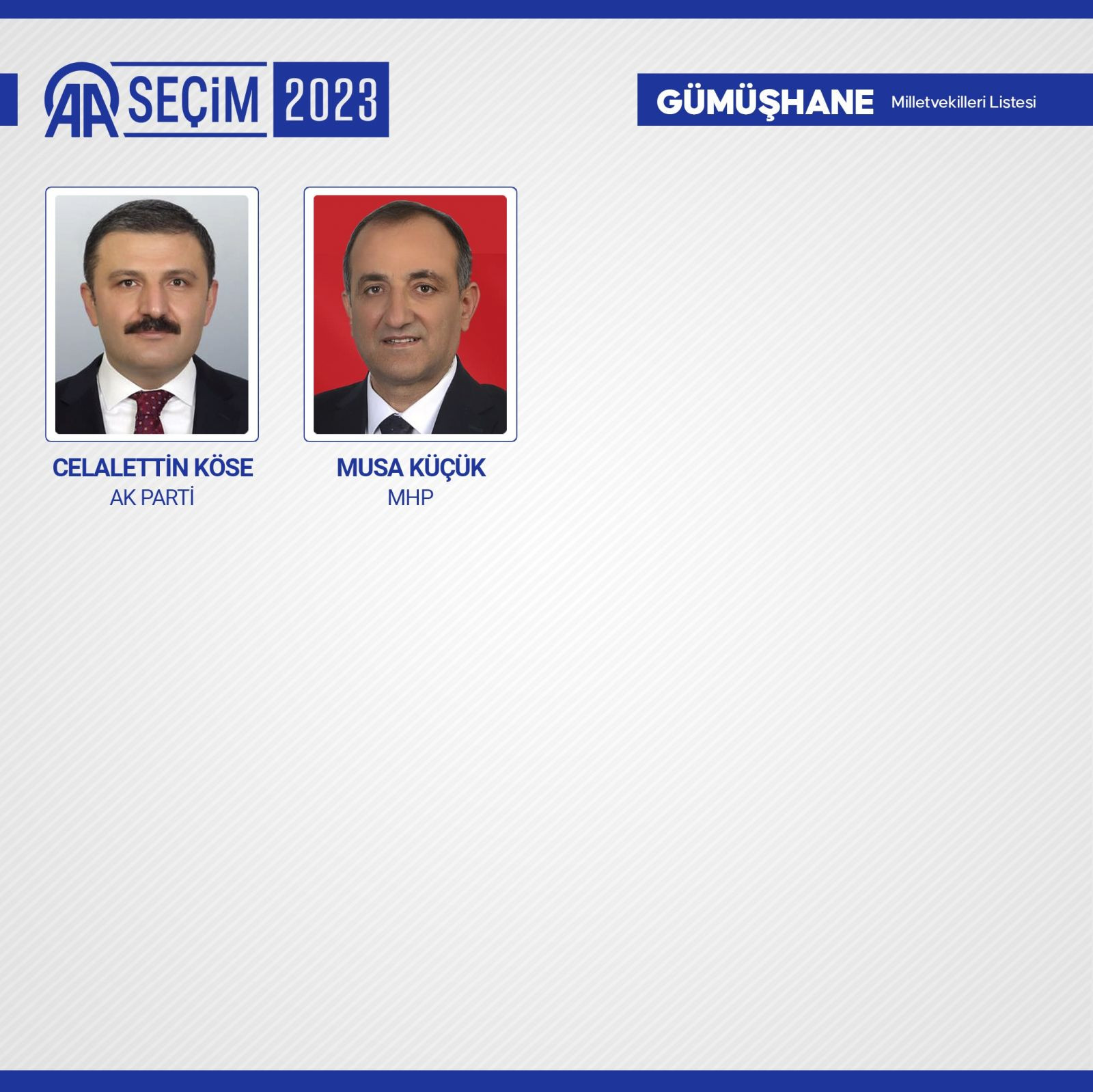 TBMM'de yer alacak 600 milletvekili belli oldu - Resim: 38
