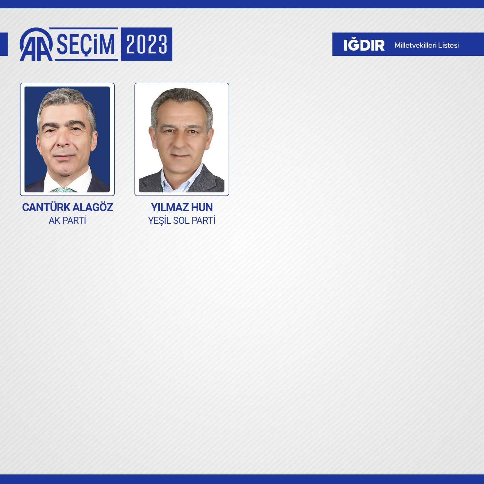 TBMM'de yer alacak 600 milletvekili belli oldu - Resim: 41