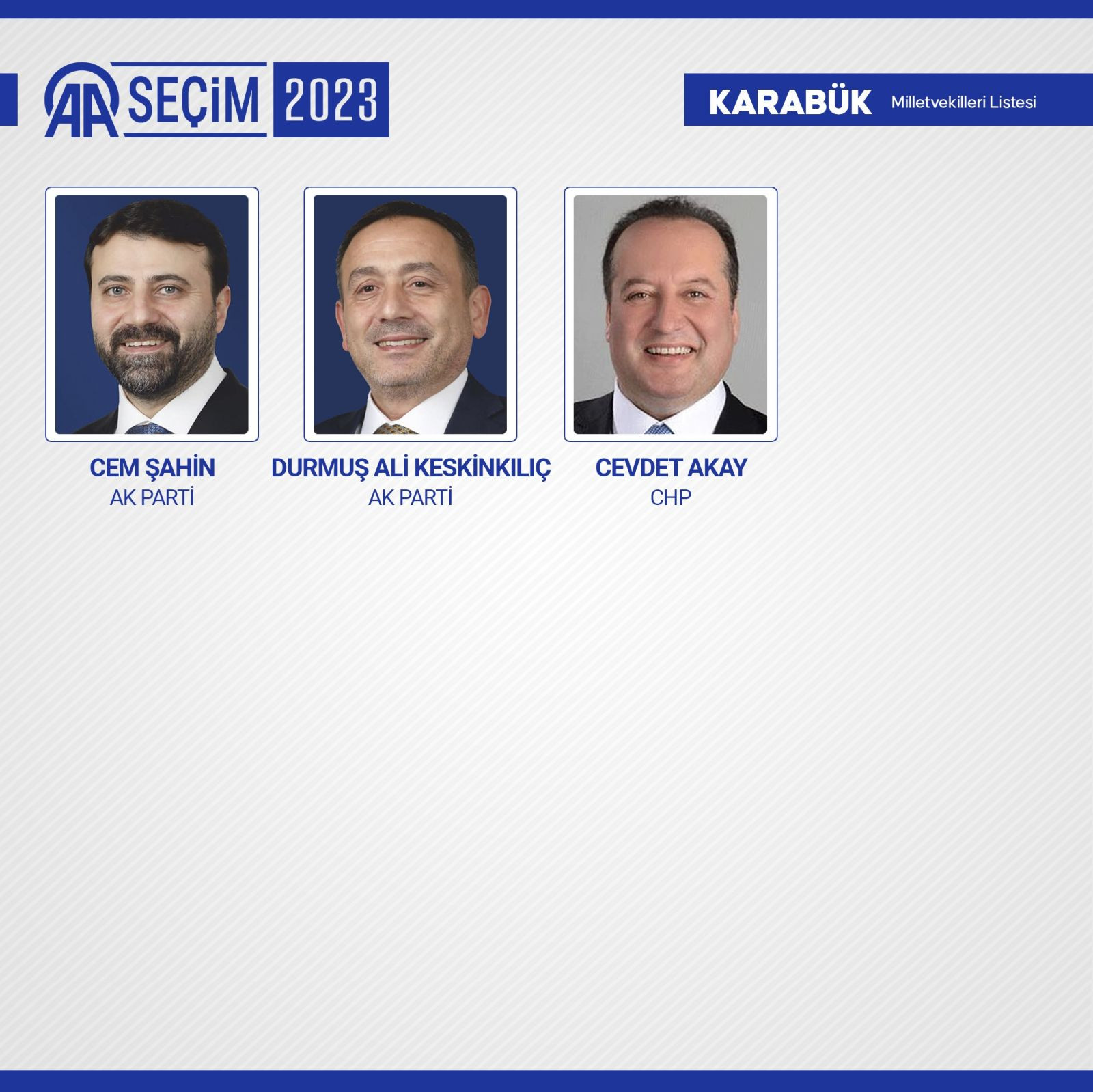 TBMM'de yer alacak 600 milletvekili belli oldu - Resim: 49