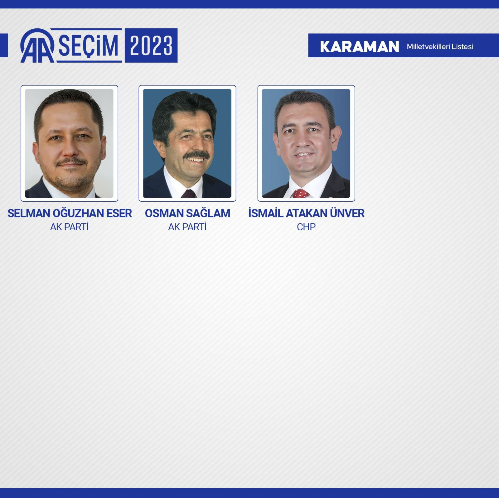 TBMM'de yer alacak 600 milletvekili belli oldu - Resim: 50