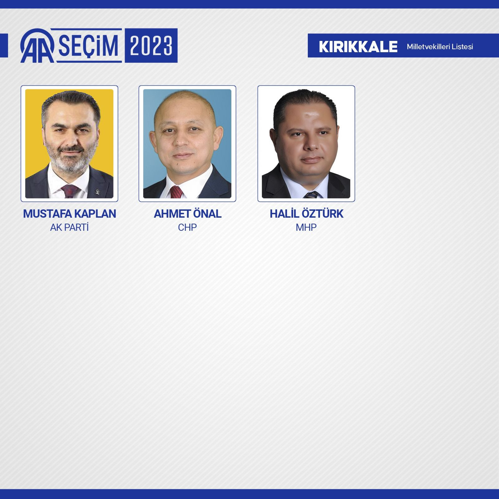 TBMM'de yer alacak 600 milletvekili belli oldu - Resim: 54