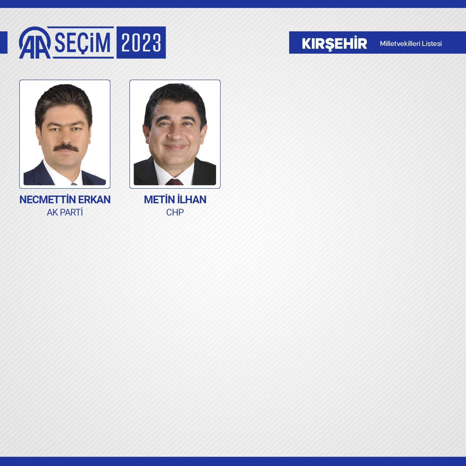 TBMM'de yer alacak 600 milletvekili belli oldu - Resim: 56