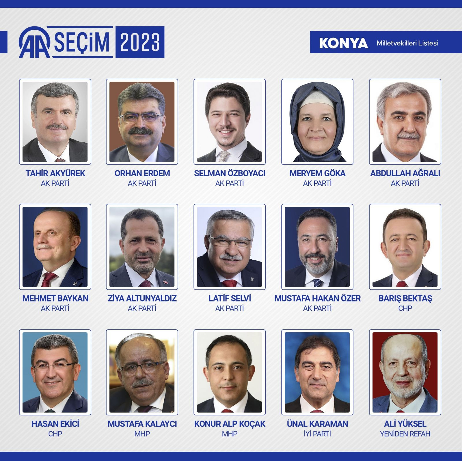 TBMM'de yer alacak 600 milletvekili belli oldu - Resim: 59