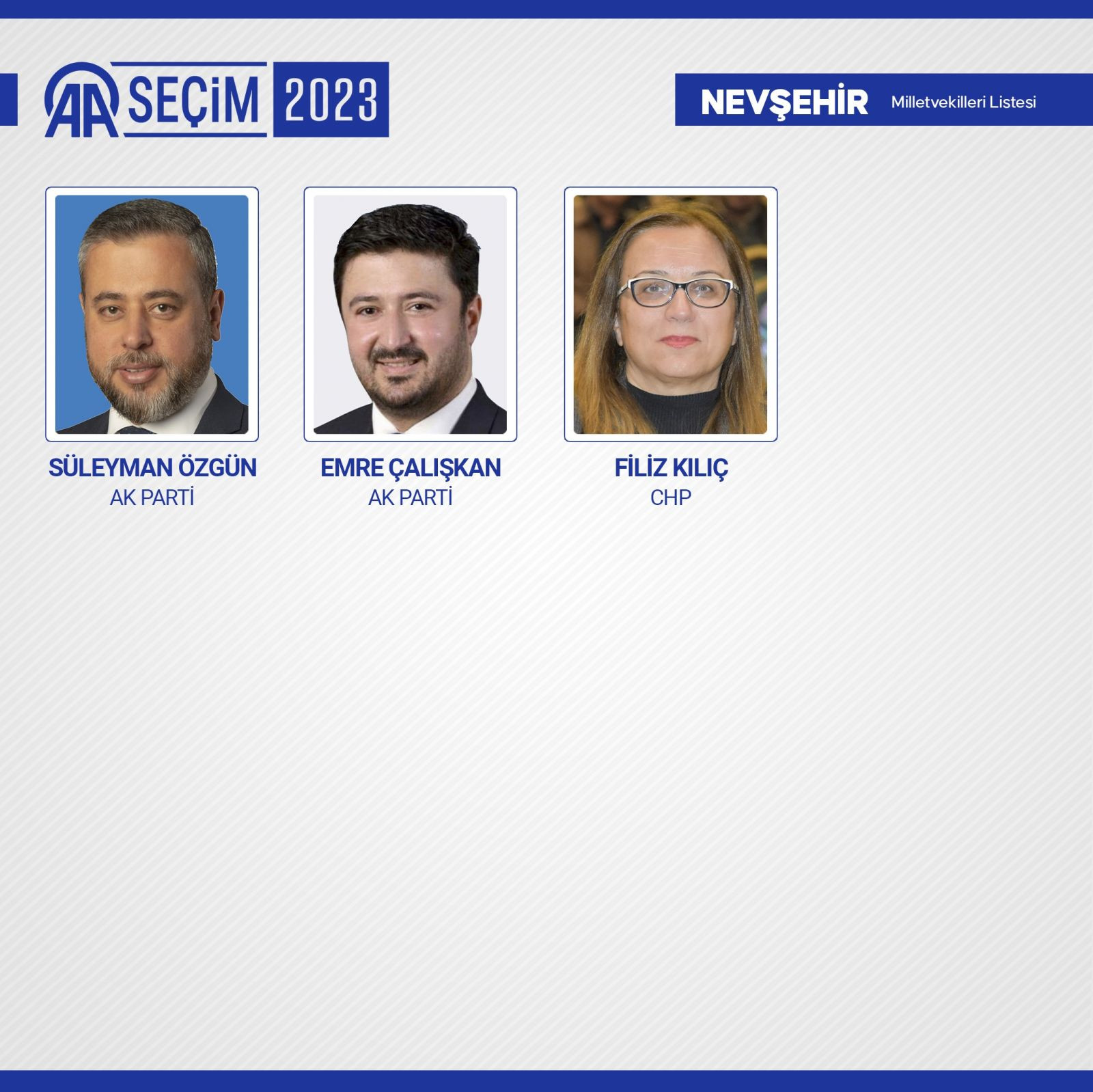 TBMM'de yer alacak 600 milletvekili belli oldu - Resim: 67