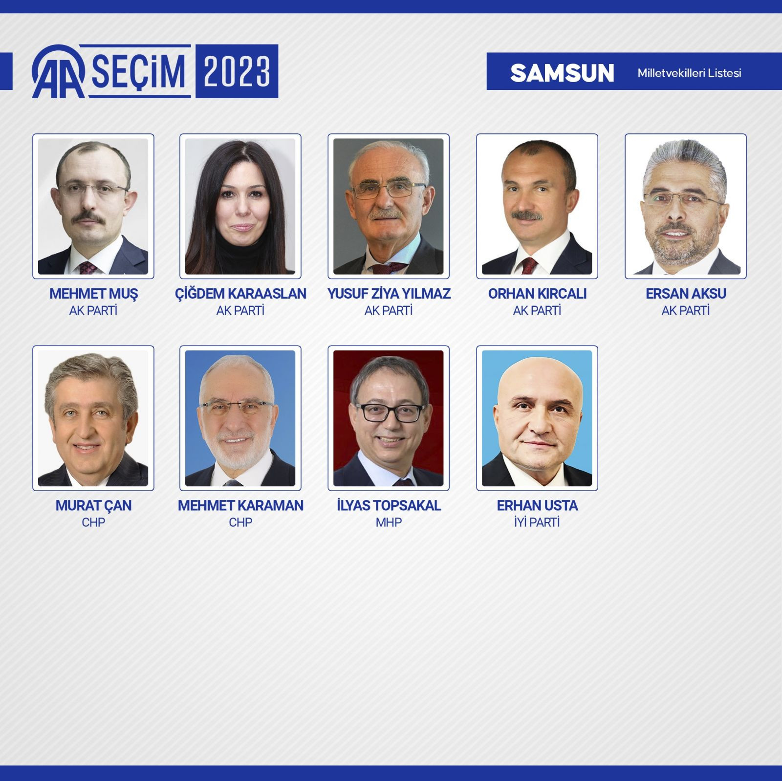 TBMM'de yer alacak 600 milletvekili belli oldu - Resim: 73