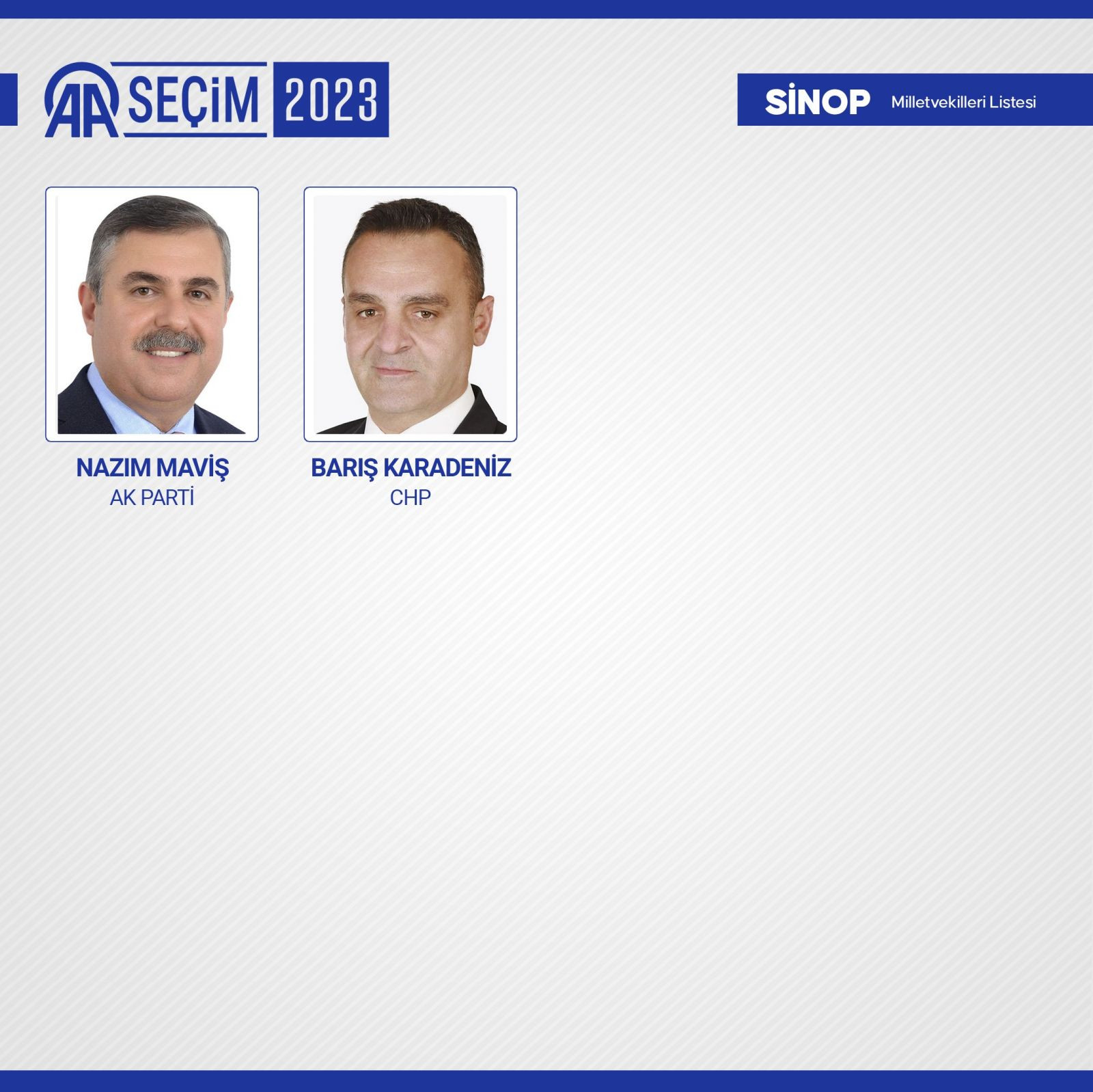 TBMM'de yer alacak 600 milletvekili belli oldu - Resim: 75