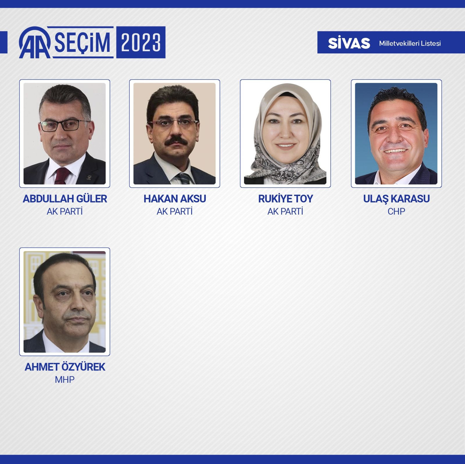 TBMM'de yer alacak 600 milletvekili belli oldu - Resim: 76