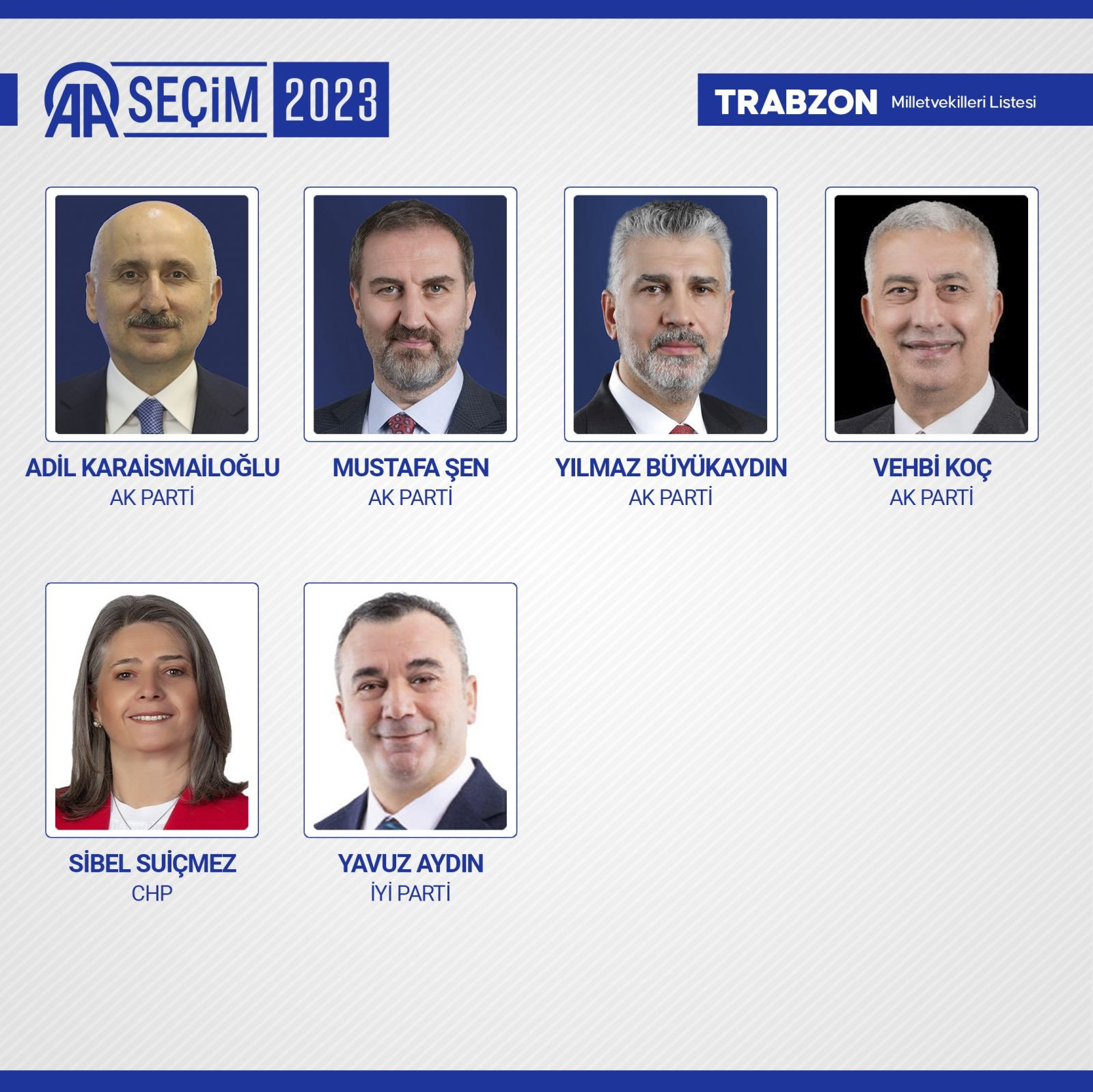 TBMM'de yer alacak 600 milletvekili belli oldu - Resim: 81