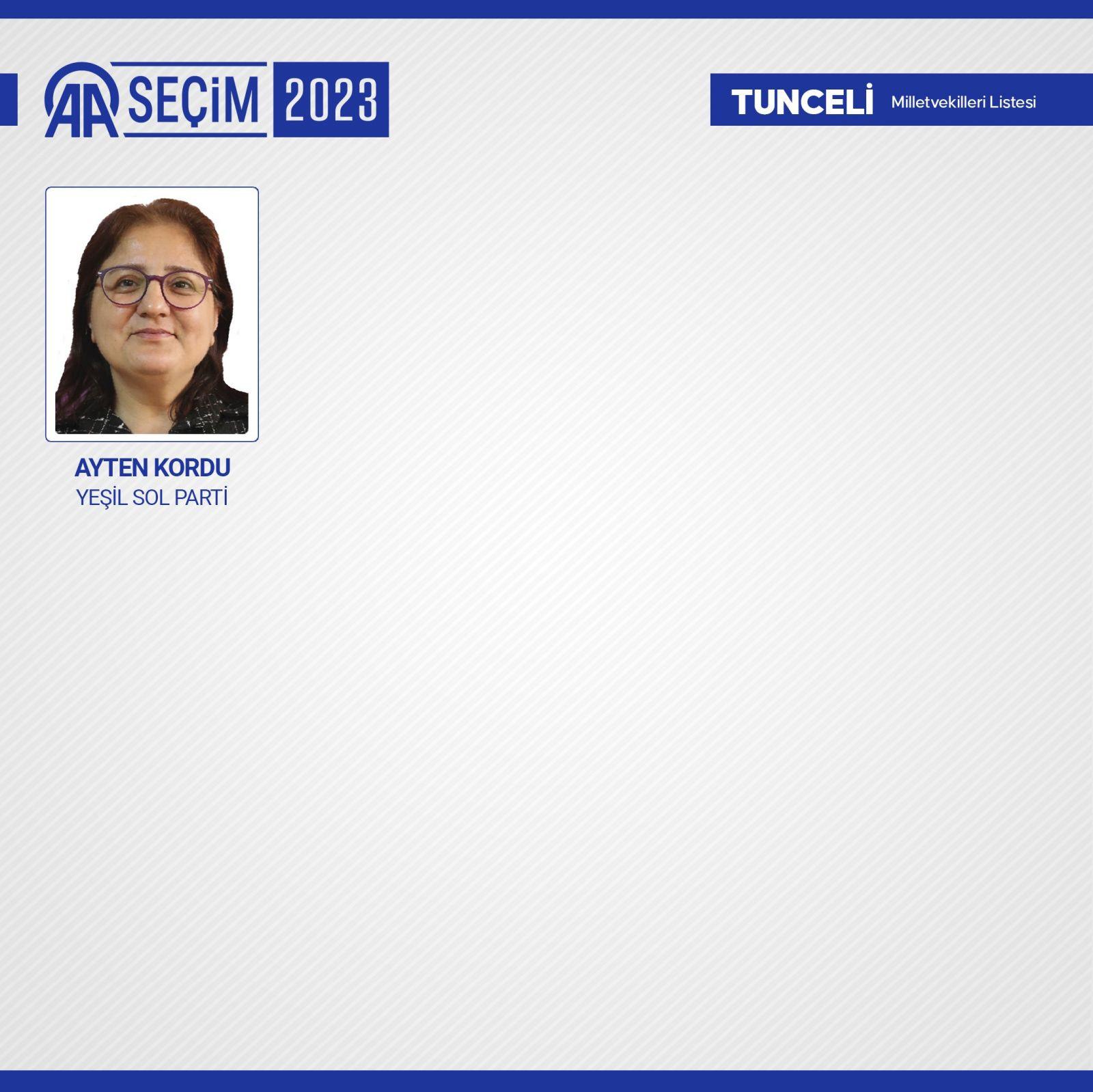 TBMM'de yer alacak 600 milletvekili belli oldu - Resim: 82