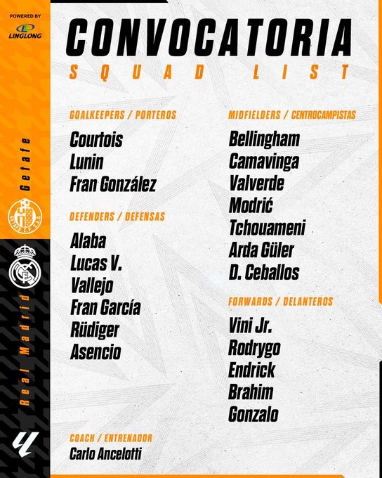 Getafe Real Madrid maçı, Arda Güler kadroda - Resim : 1