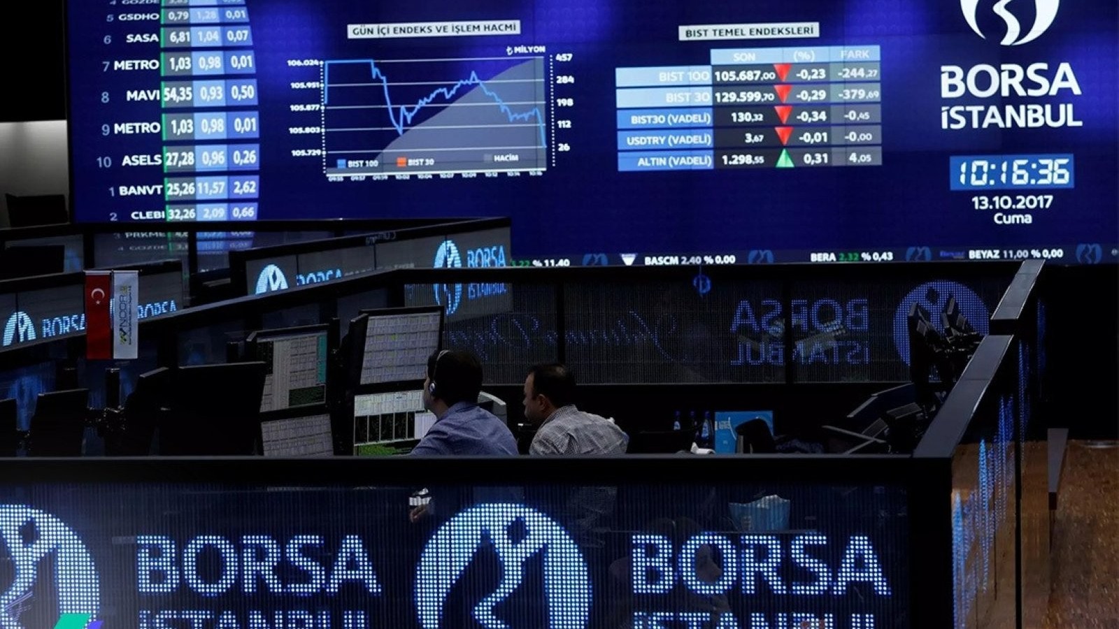 Borsa güne yükselişle başladı thumbnail
