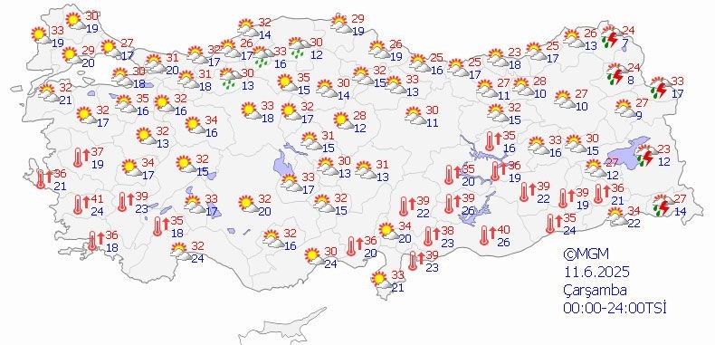 Meteoroloji'den 27 il için yüksek sıcaklık uyarısı - Resim: 5