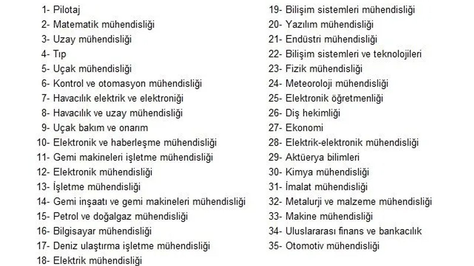 Türkiye'de en çok kazandıran meslekler belli oldu! TÜİK tek tek açıklandı - Resim: 12