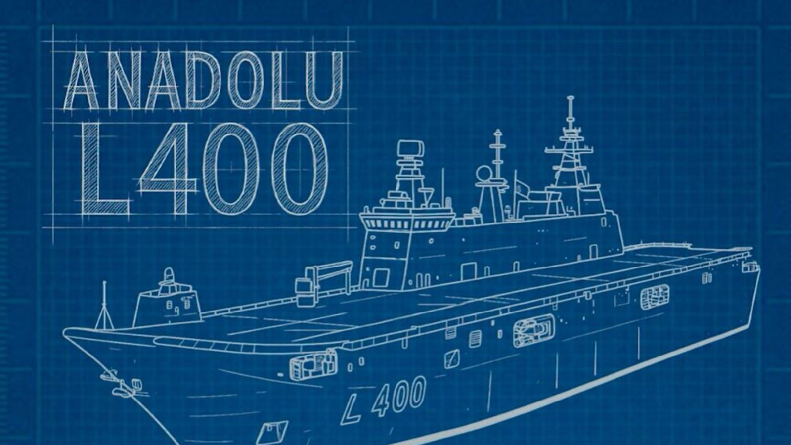 TCG Anadolu: Türk Donanmasının Drone Operasyonlu Amiral Gemisi